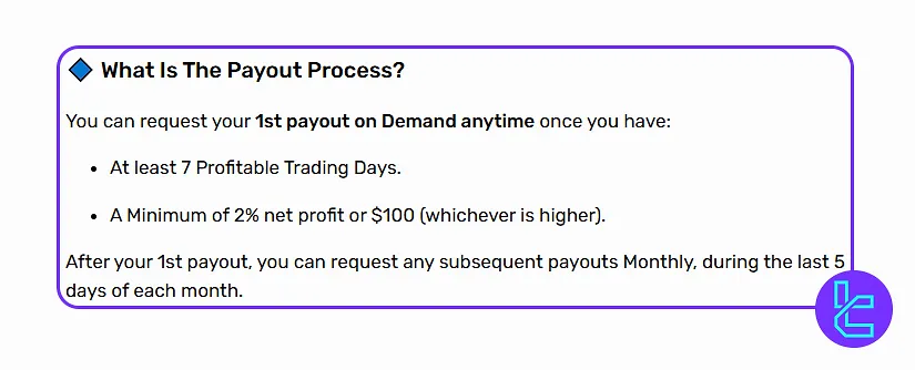 City Traders Imperium Anında Fonlama Ödemeleri