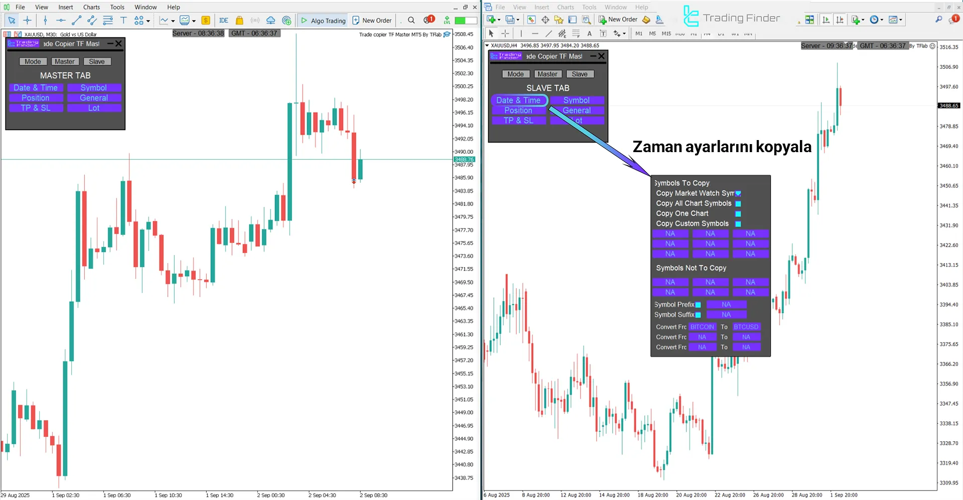 Trade Copier TF Master Expert Advisor’da işlem zamanlama ayarları