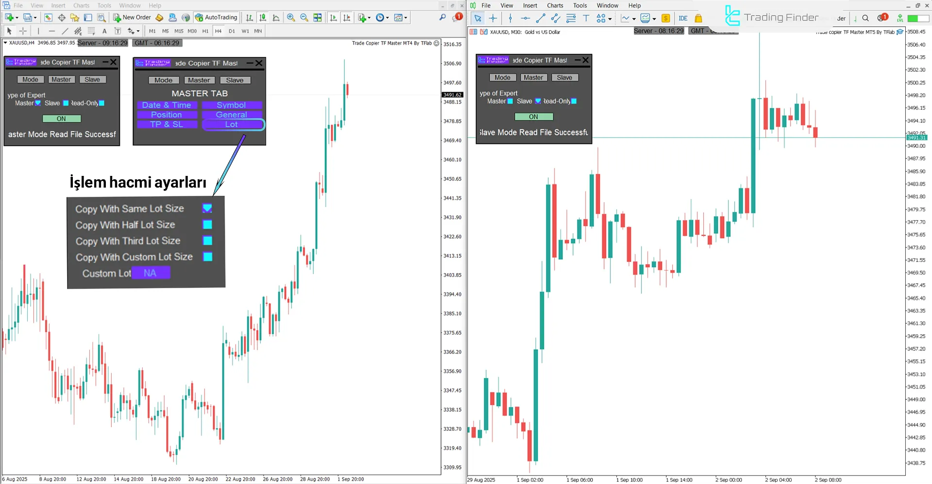 Trade Copier TF Master Expert Advisor’da işlem hacmini seçme