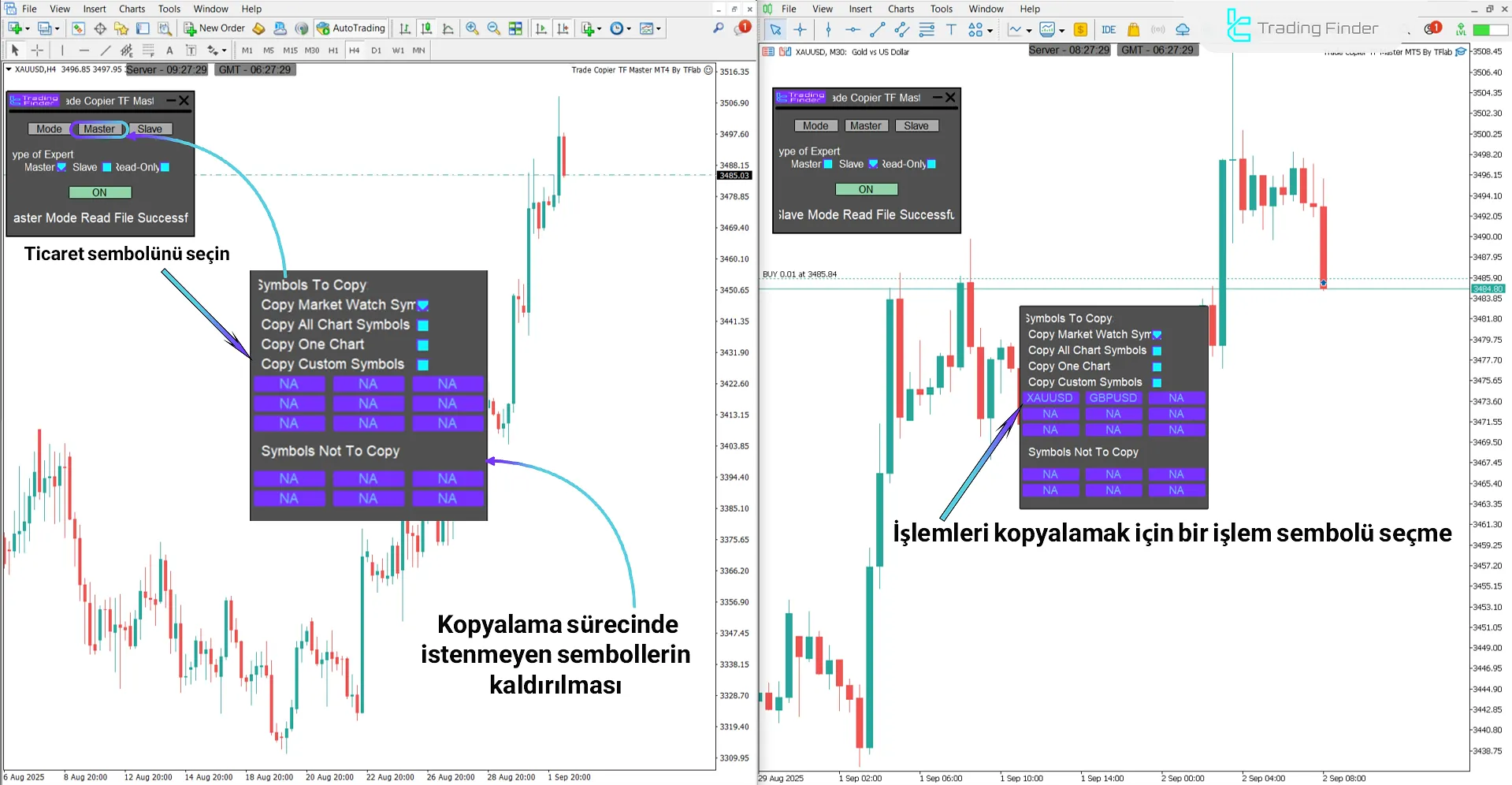 Trade Copier TF Master Expert Advisor’da ticaret sembollerini seçme