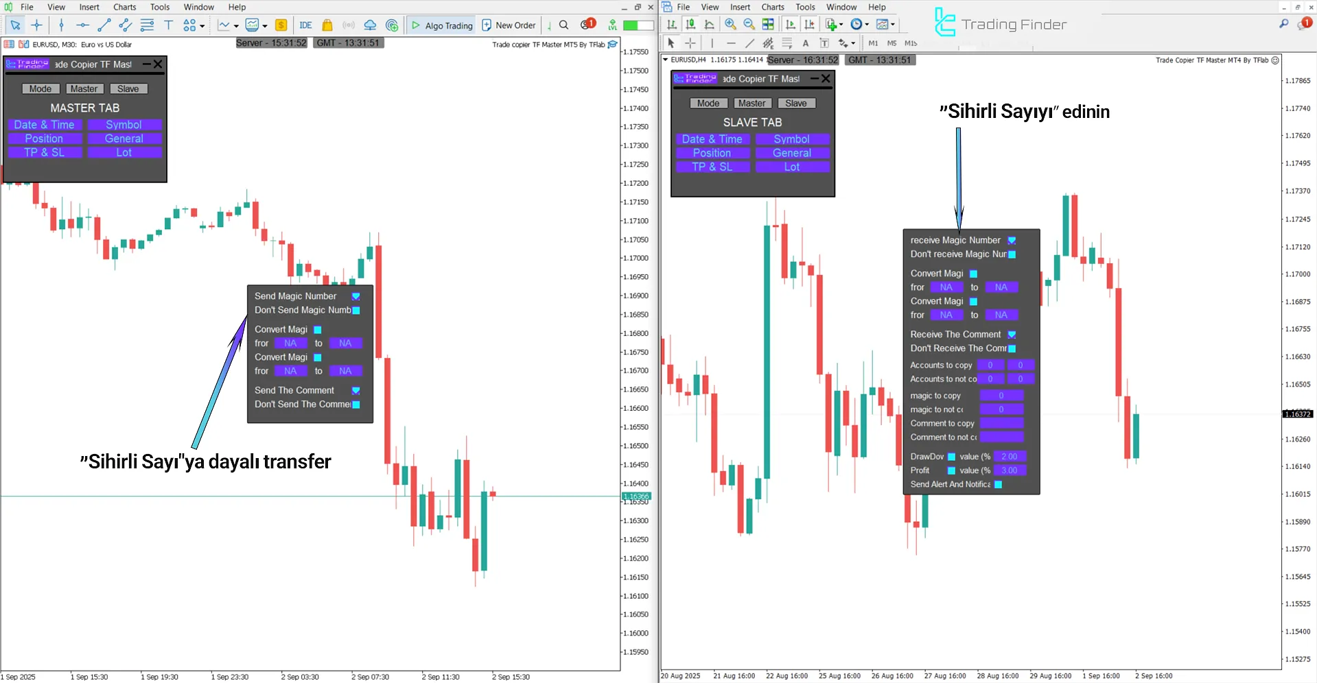TF Master Trade Copier Expert Advisor’da Magic Number’a göre işlemleri kopyalama