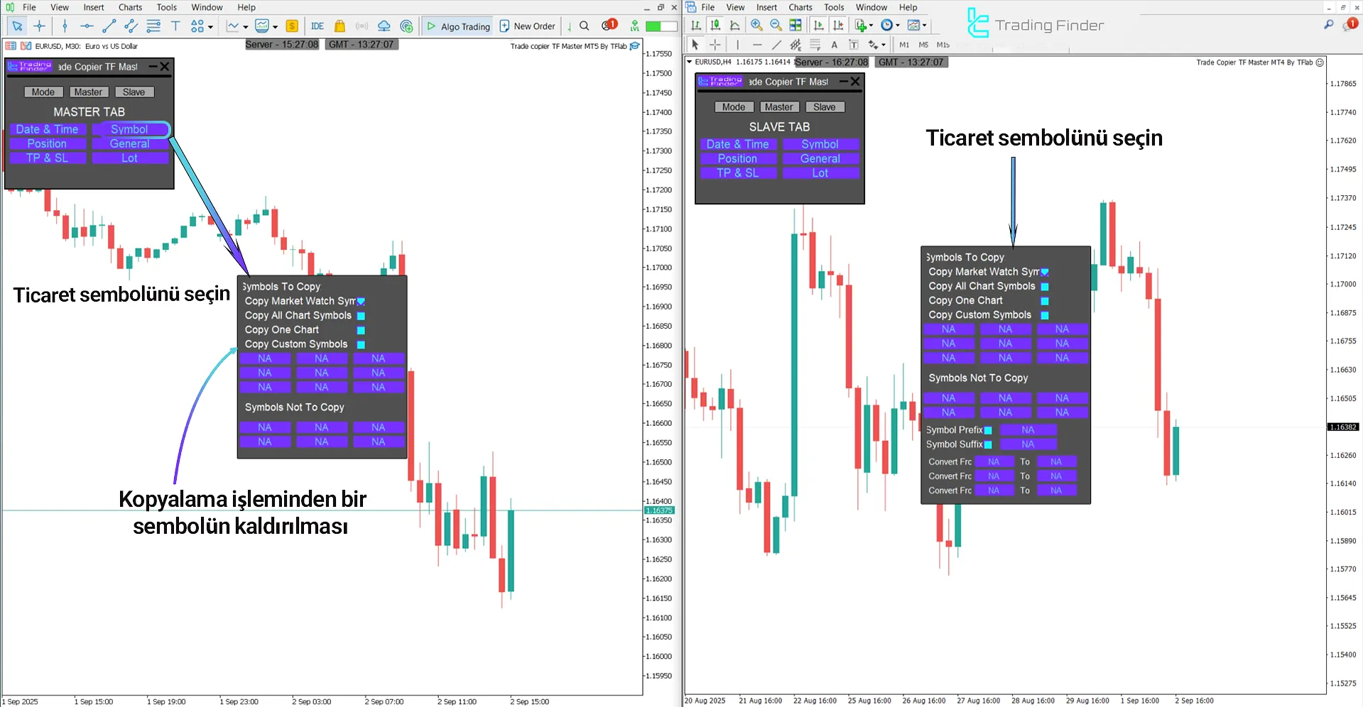 Trade Copier TF Master Expert Advisor’da varlıkların ve çiftlerin seçilmesi ve kontrol edilmesi