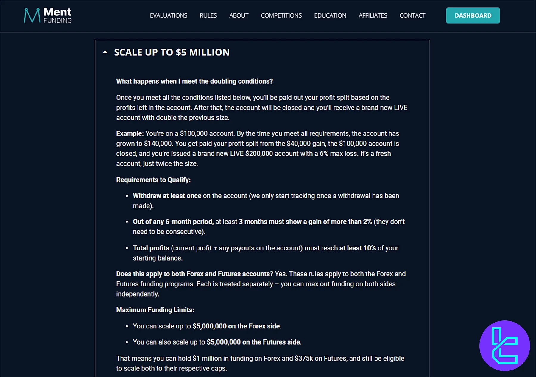 Ment Funding Scaling Programı