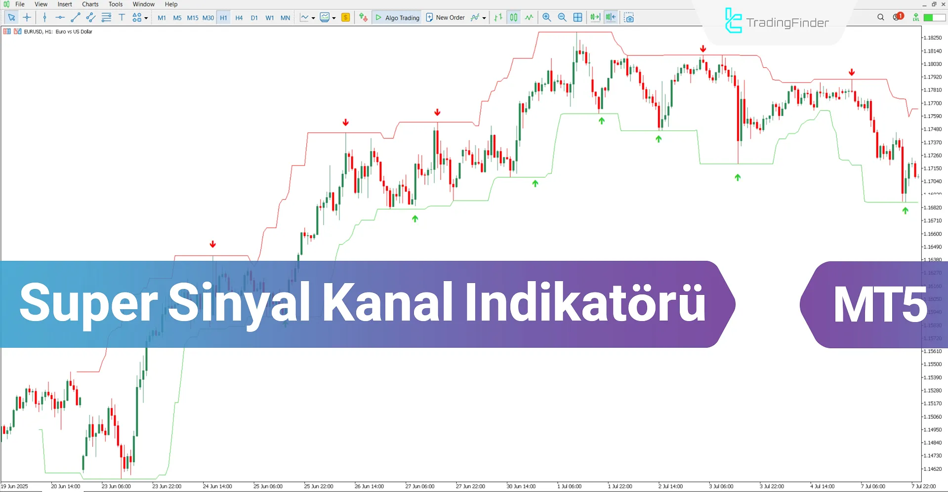 Super Sinyal Kanal Göstergesini MT5 için indirin – ücretsiz – [TradingFinder]