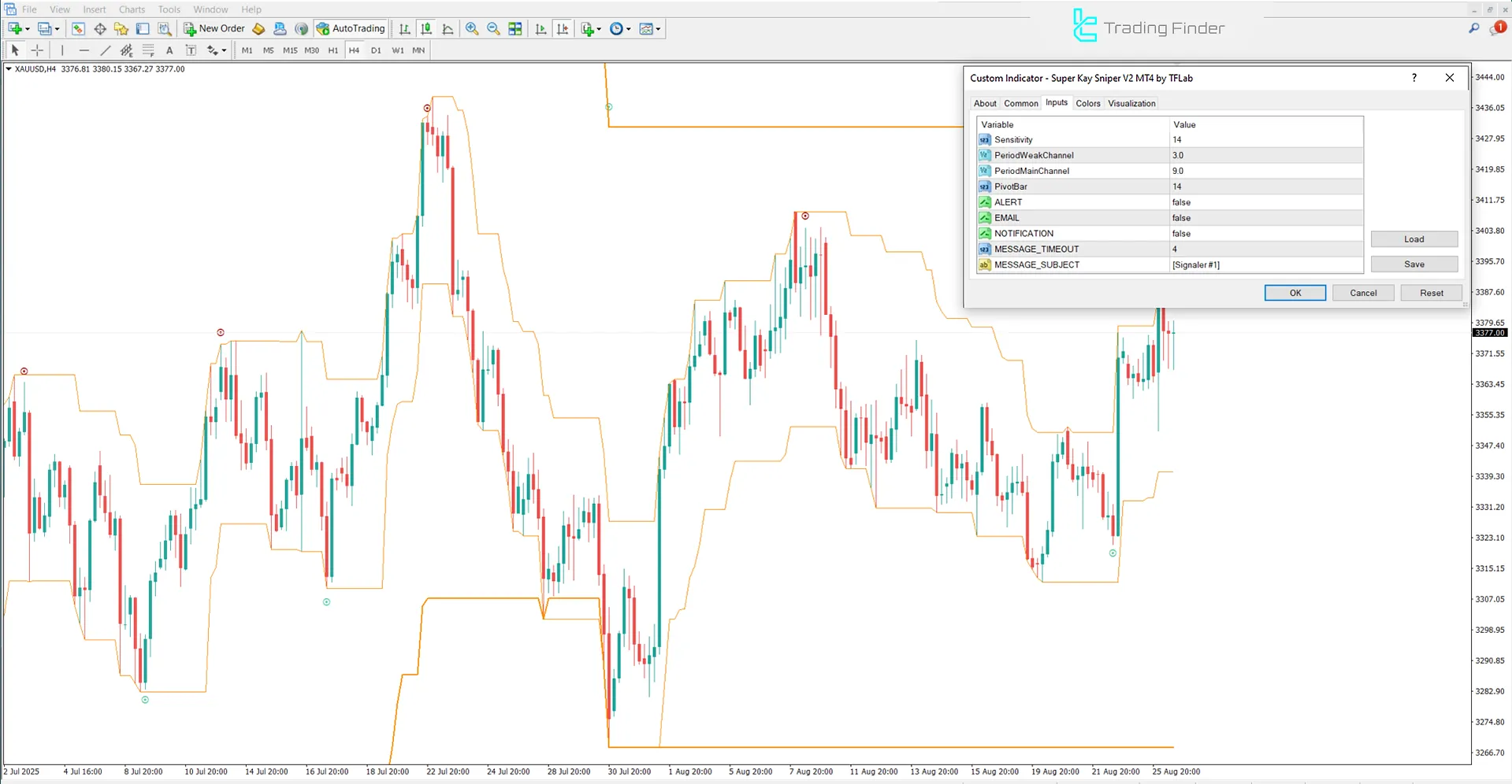 Super Kay Sniper V2 İndikatör Ayar Görseli
