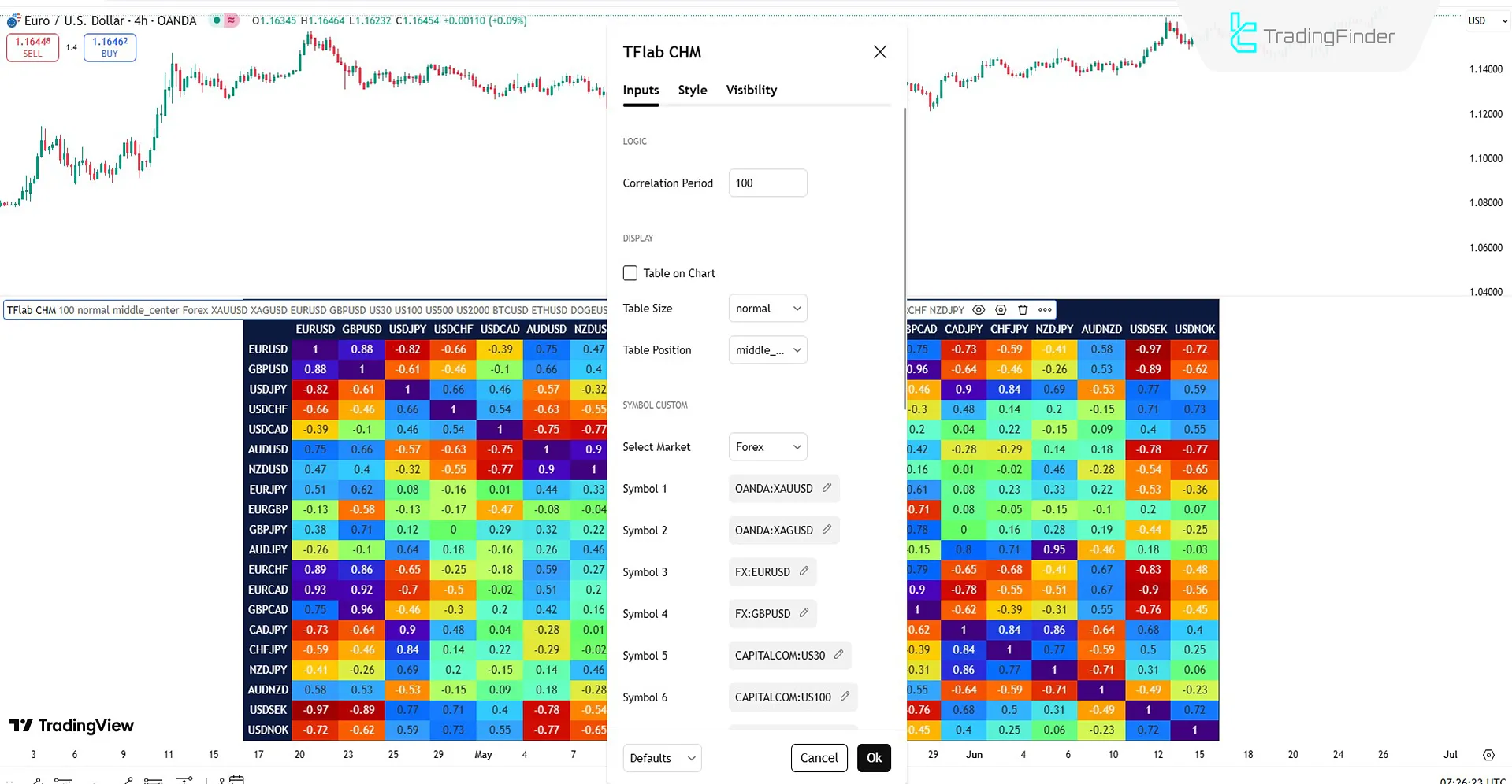 Correlation Heatmap Matrix Göstergesinin ayarlar paneli