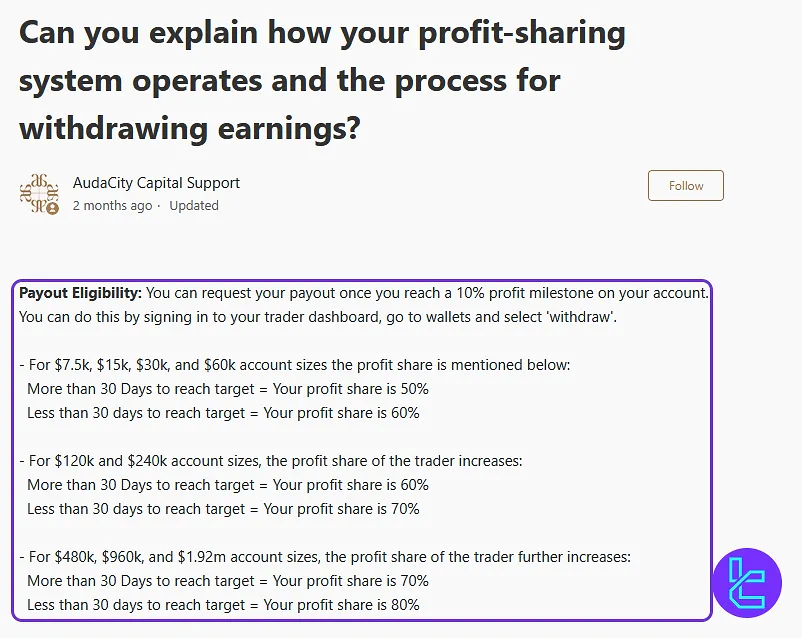 AudaCity Capital Ödemeleri