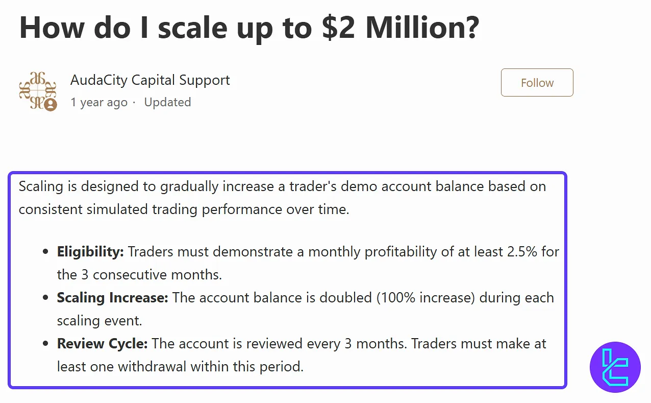 AudaCity Capital ölçeklendirme