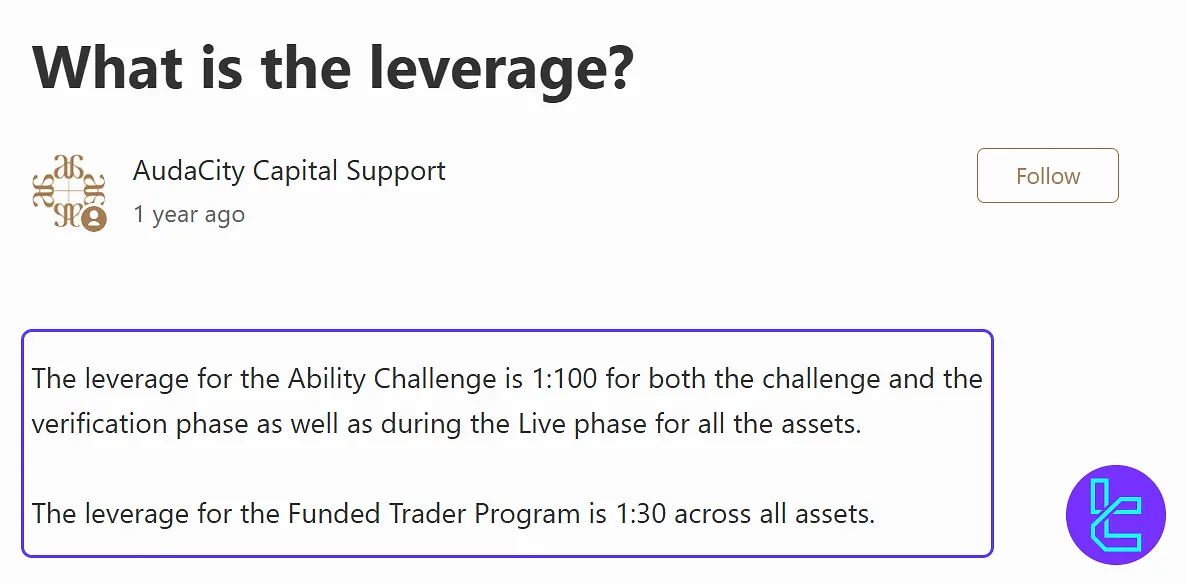 AudaCity Capital kaldıraç