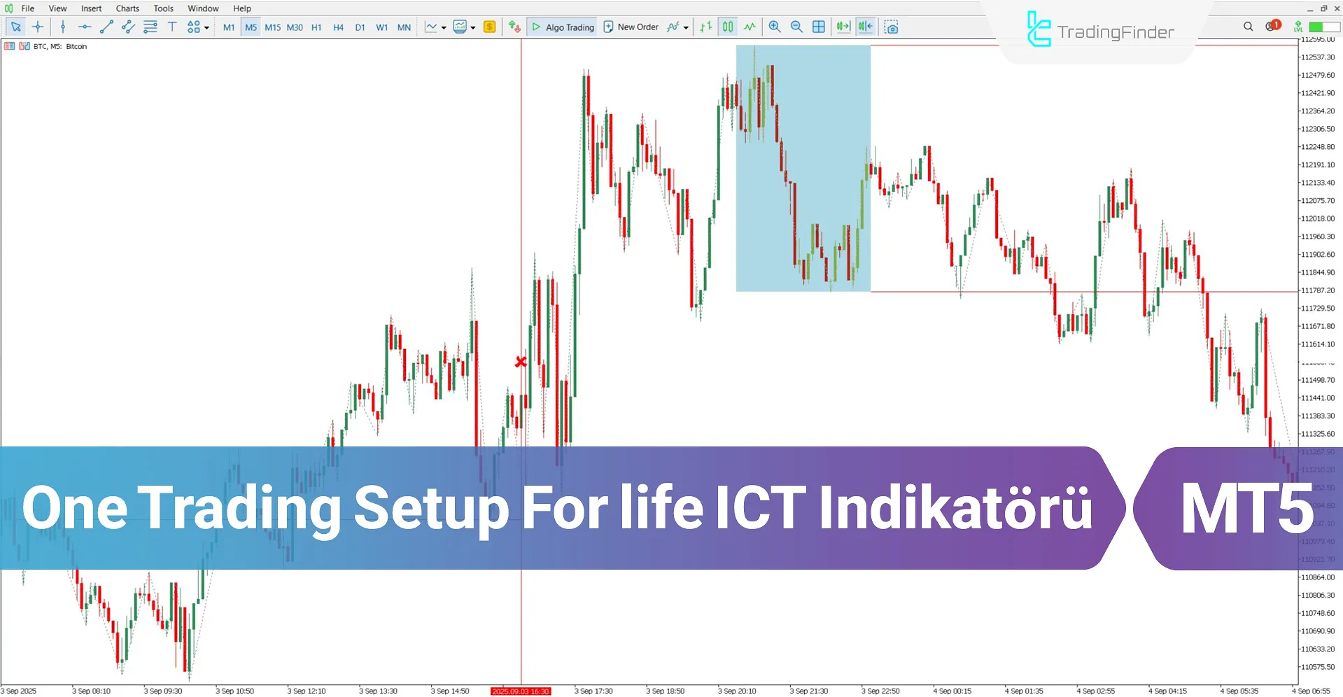 One Trading Setup for Life ICT Göstergesi MT5 İndir – Ücretsiz – [TFlab]