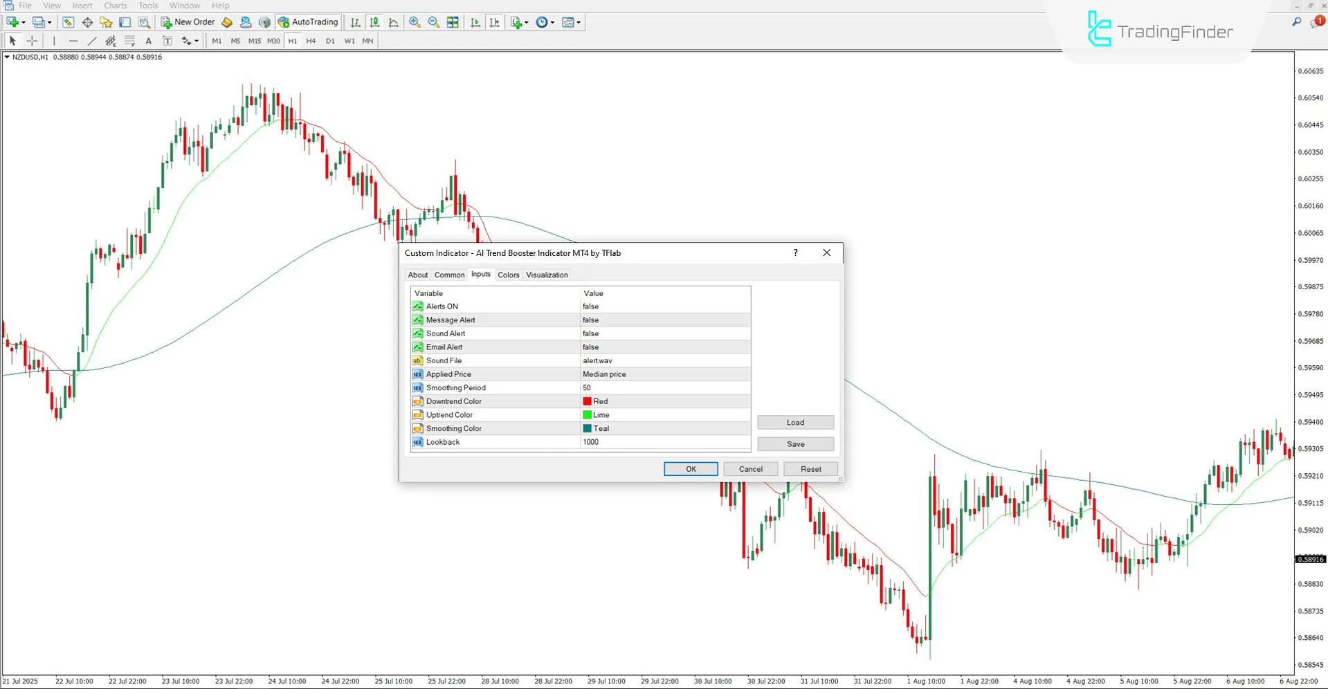 AI tabanlı Trend Booster Göstergesinin Ayarlar Bölümü