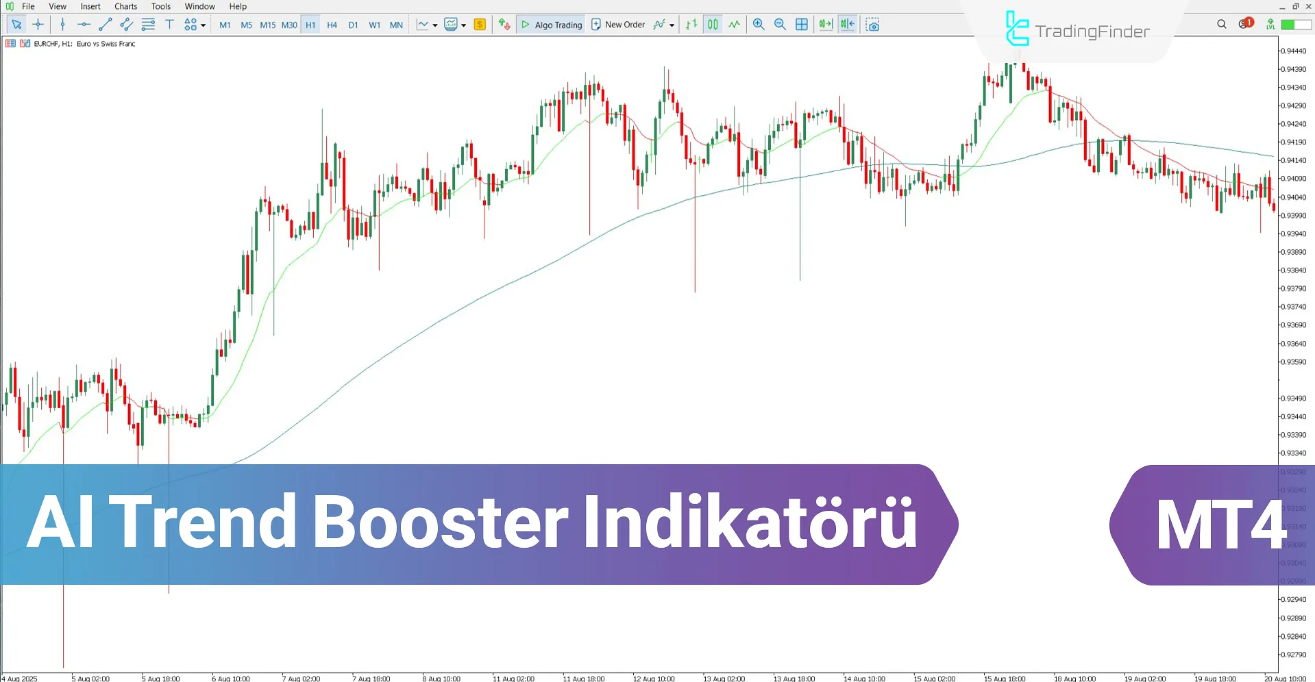 AI Trend Booster Göstergesi MT4 için İndir – Ücretsiz – [TradingFinder]