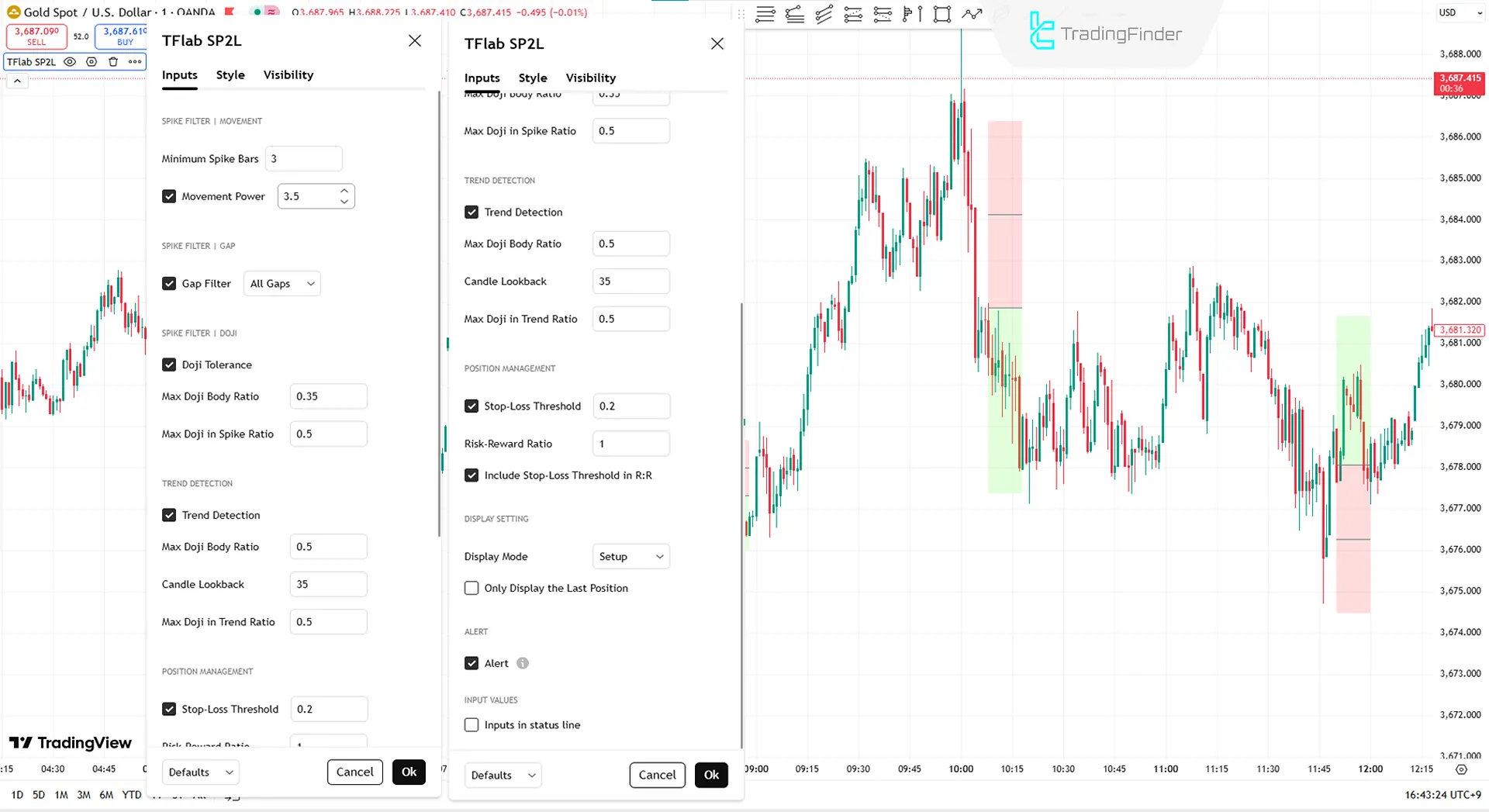 SP2L Poursamadi Göstergesinin Pratik Ayarları