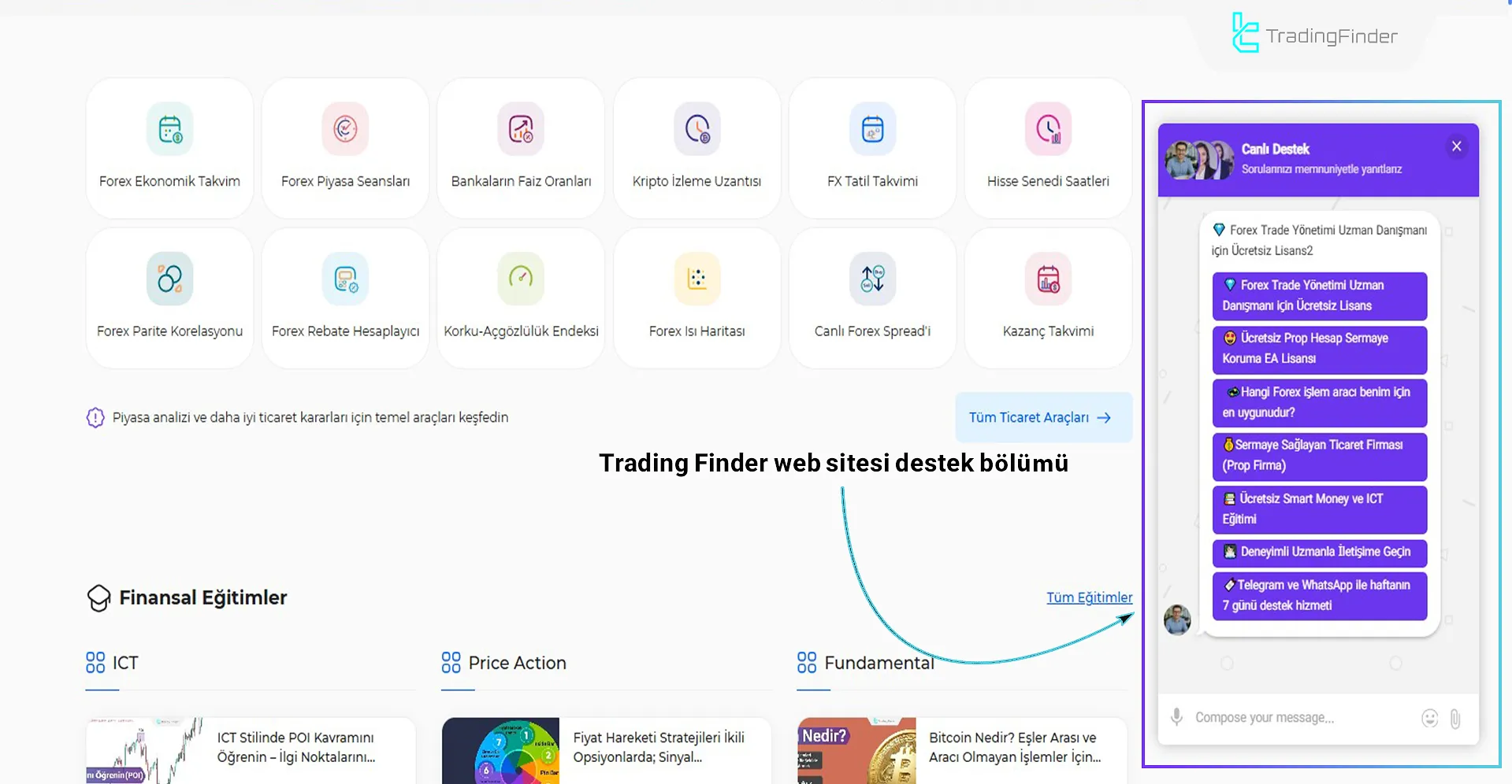 Pro BTB (Back To Break Even) Poursamadi Strateji Göstergesi MT4 – [TFlab] 2