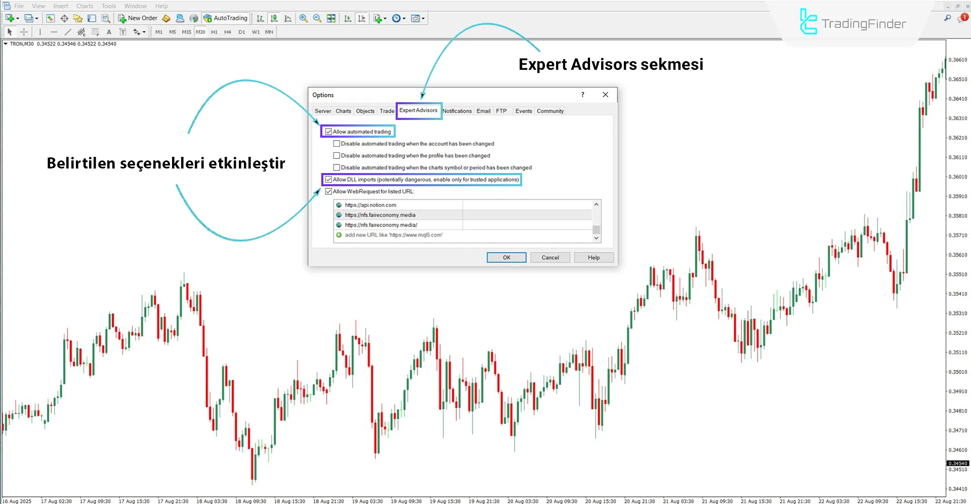 Pro BTB (Back To Break Even) Poursamadi Strateji Göstergesi MT5 – [TFlab] 1
