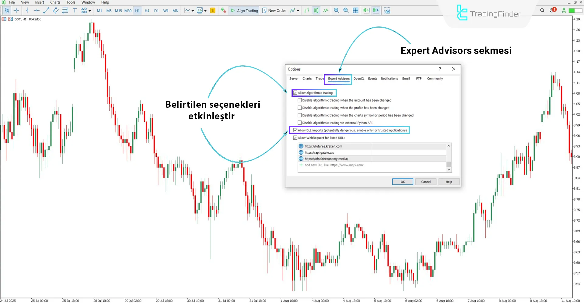 MT5’te "DLL" etkinleştirme
