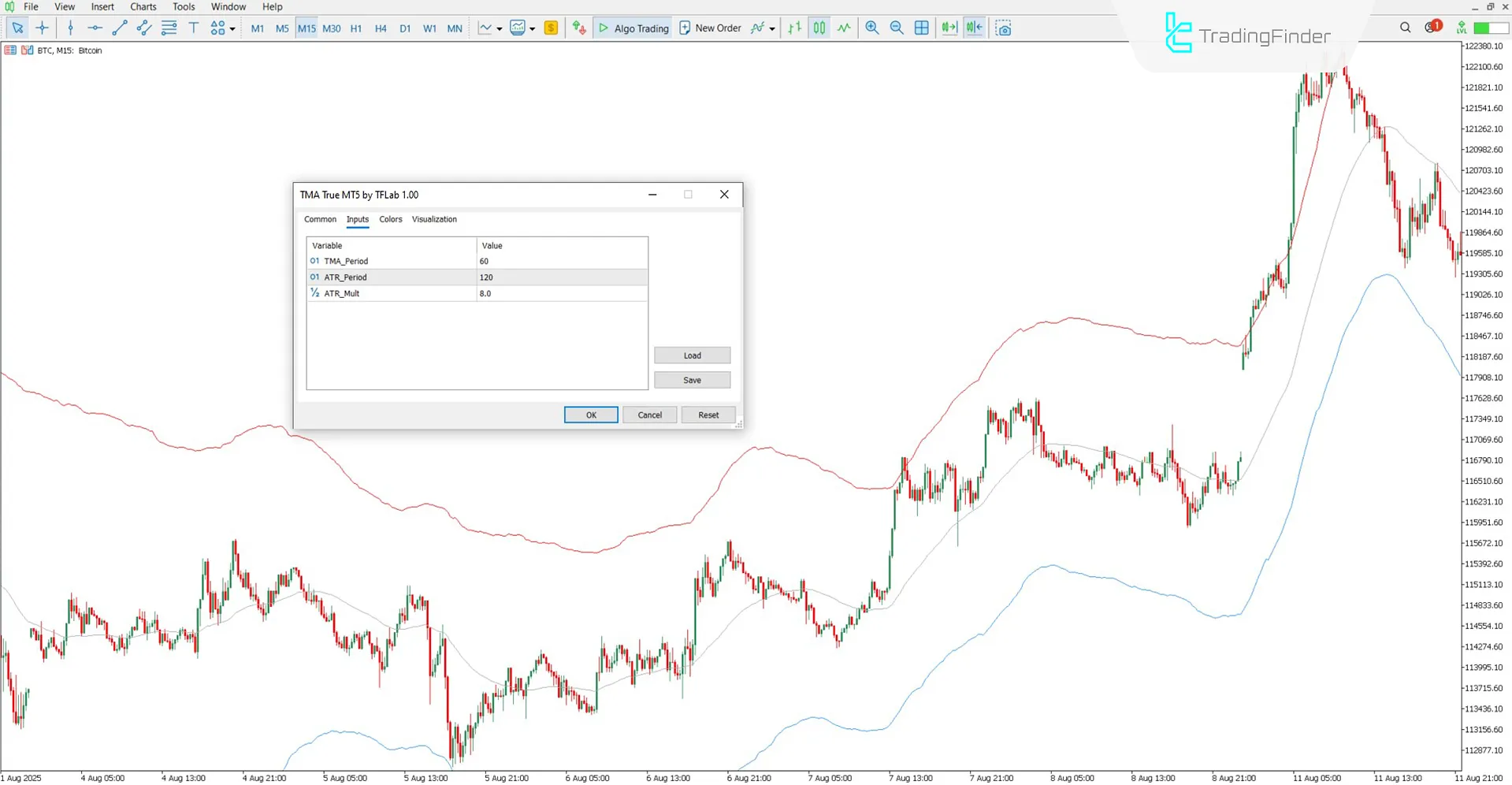 TMA True Gösterge ayarları bölümü