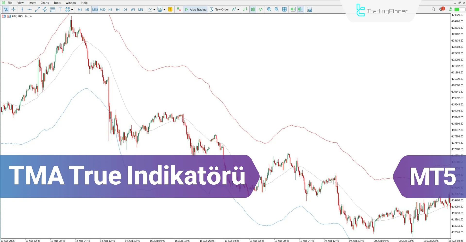 TMA True Göstergesi MT5 için İndir – Ücretsiz – [TradingFinder]
