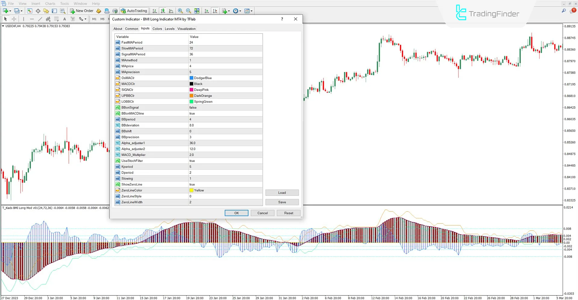 BMI Long Osilatörü ayar bölümü