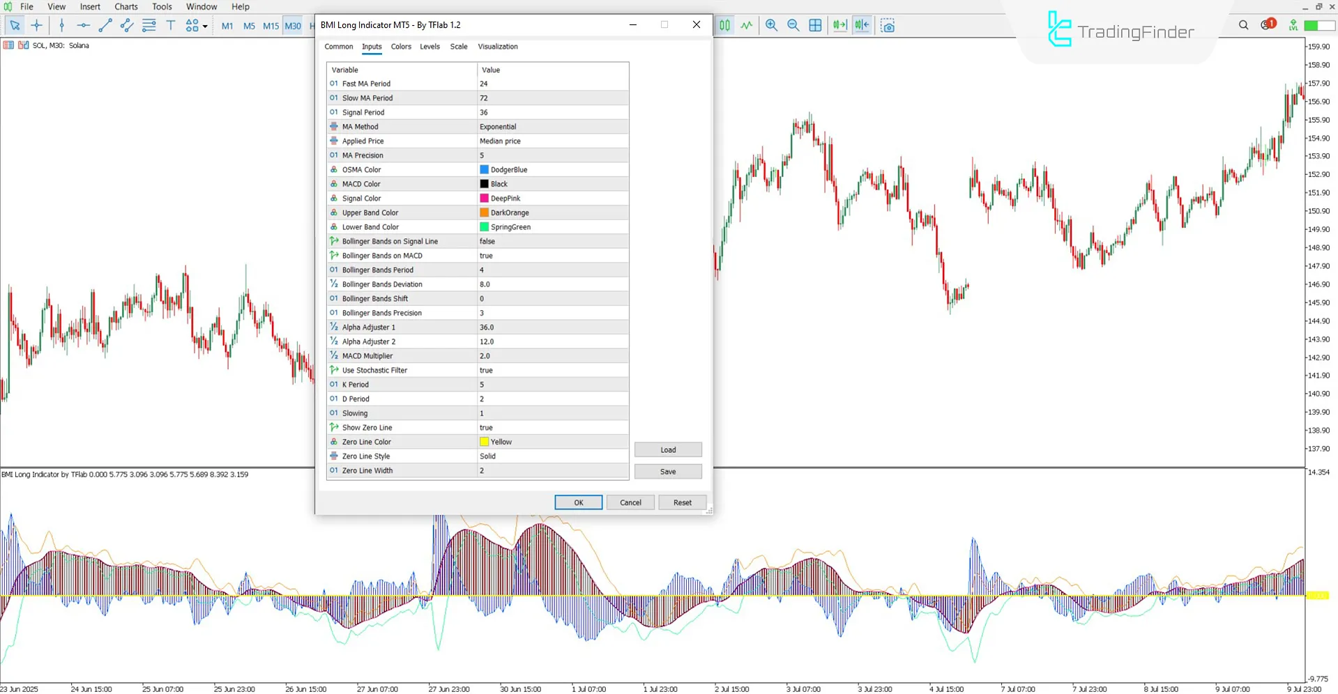 BMI Long Osilatörü ayar bölümü