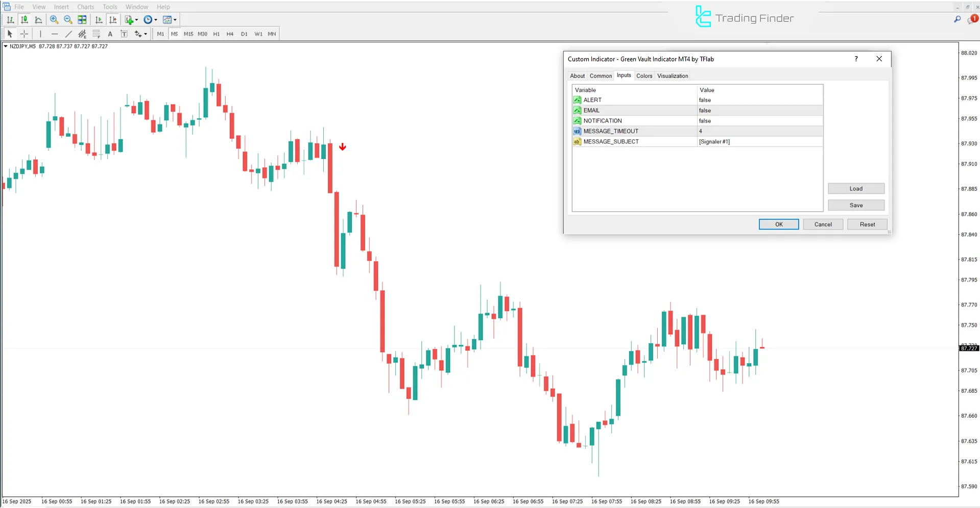 Green Vault Göstergesi ayar görüntüsü