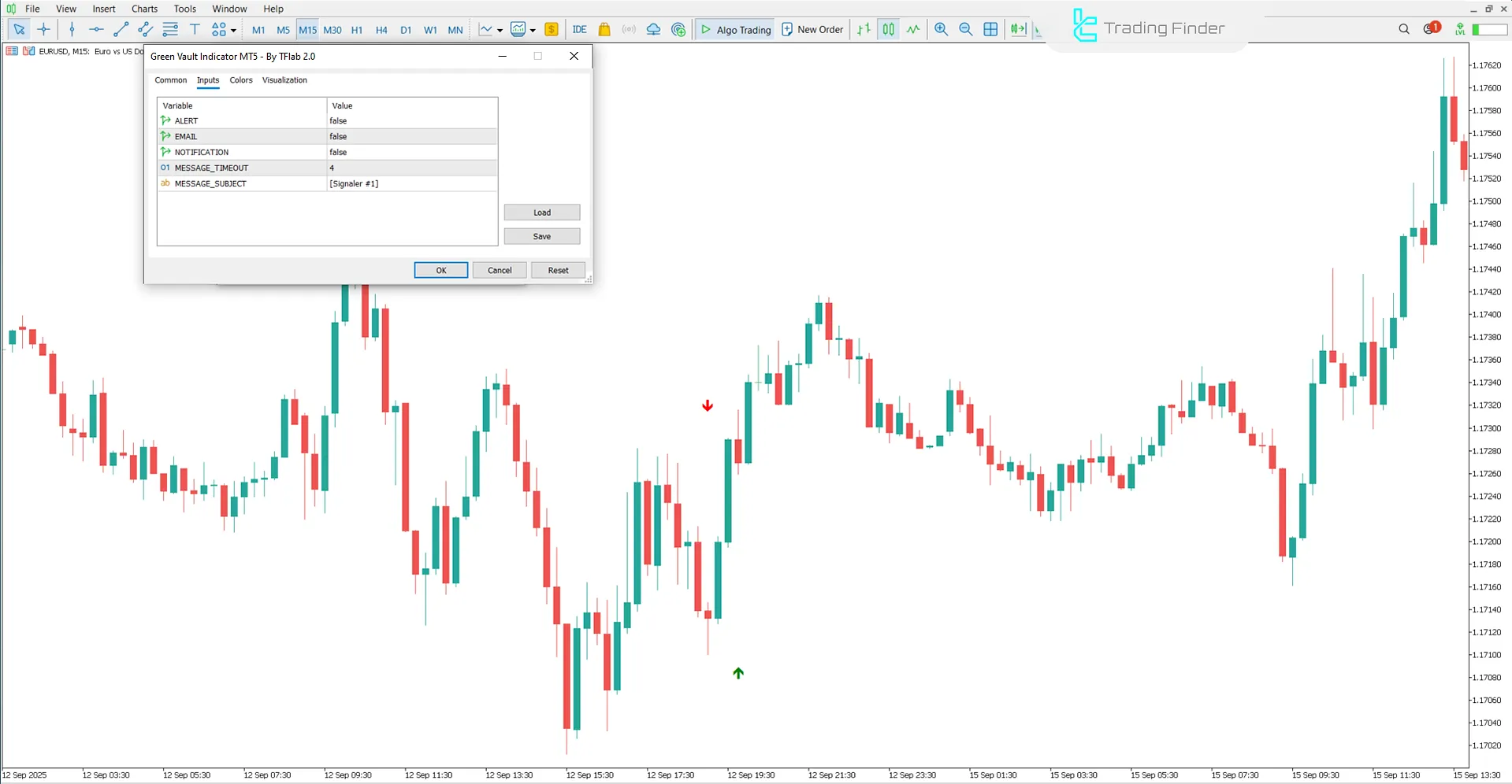 Green Vault Göstergesi MetaTrader 5 için - Ücretsiz İndir [TradingFinder] 3