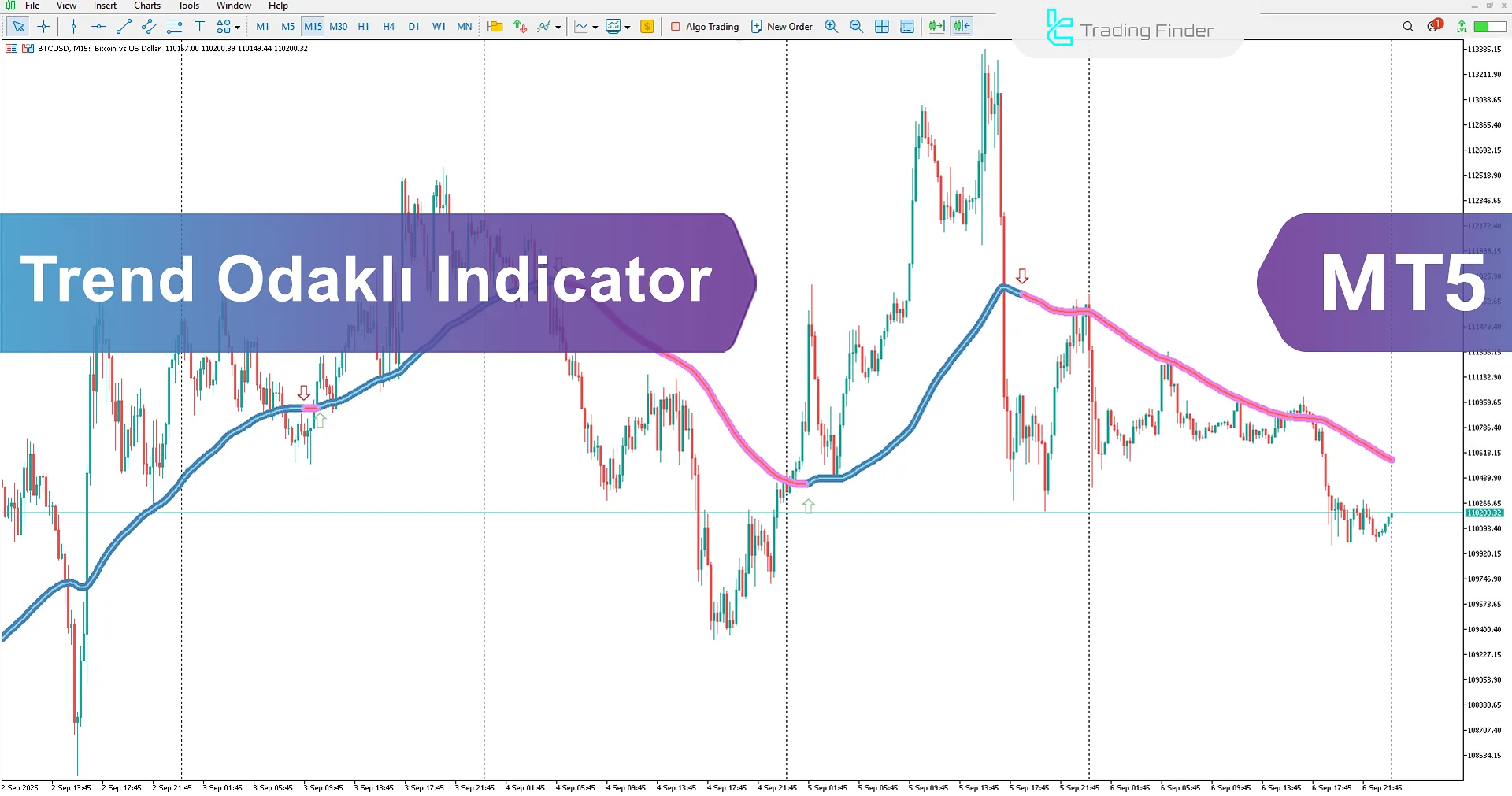 Trend Focus Göstergesi İndir MetaTrader 5'te - TradingFinder