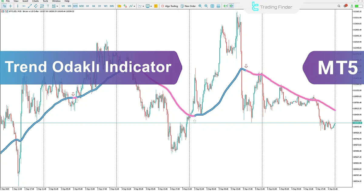 Trend Focus Göstergesi İndir MetaTrader 5'te - TradingFinder