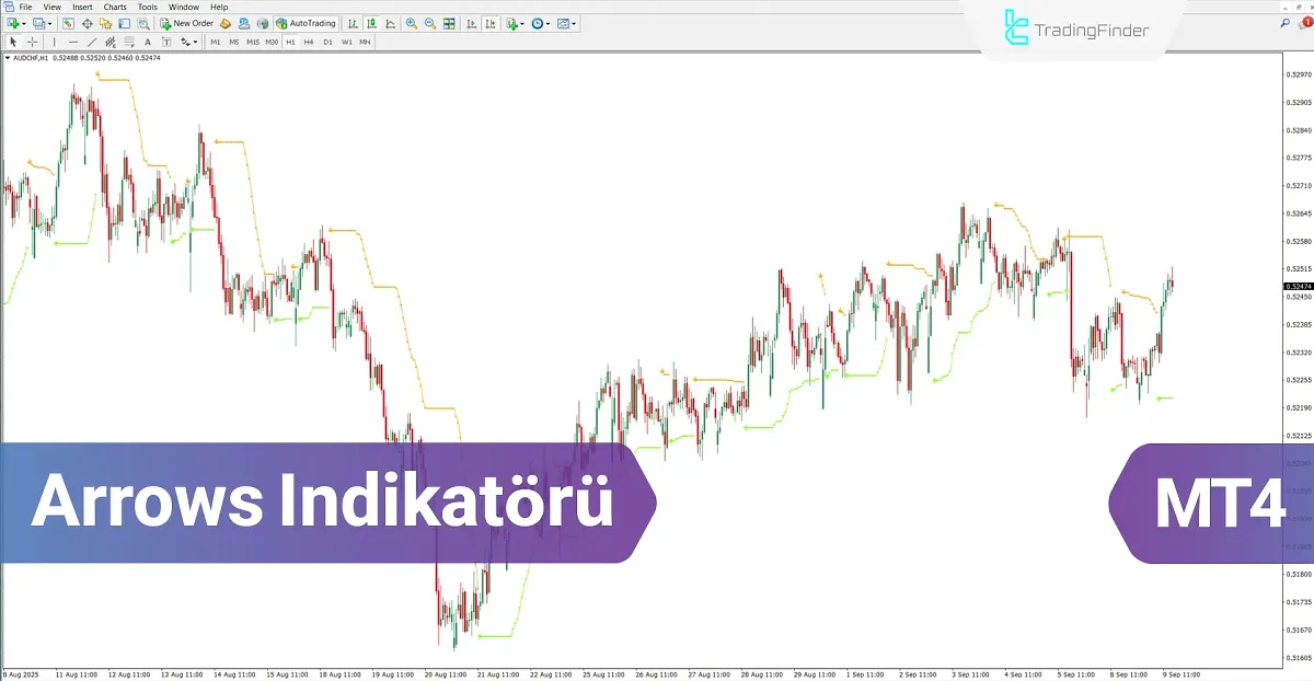 Arrows Göstergesi MT4 için İndir – Ücretsiz – [TradingFinder]
