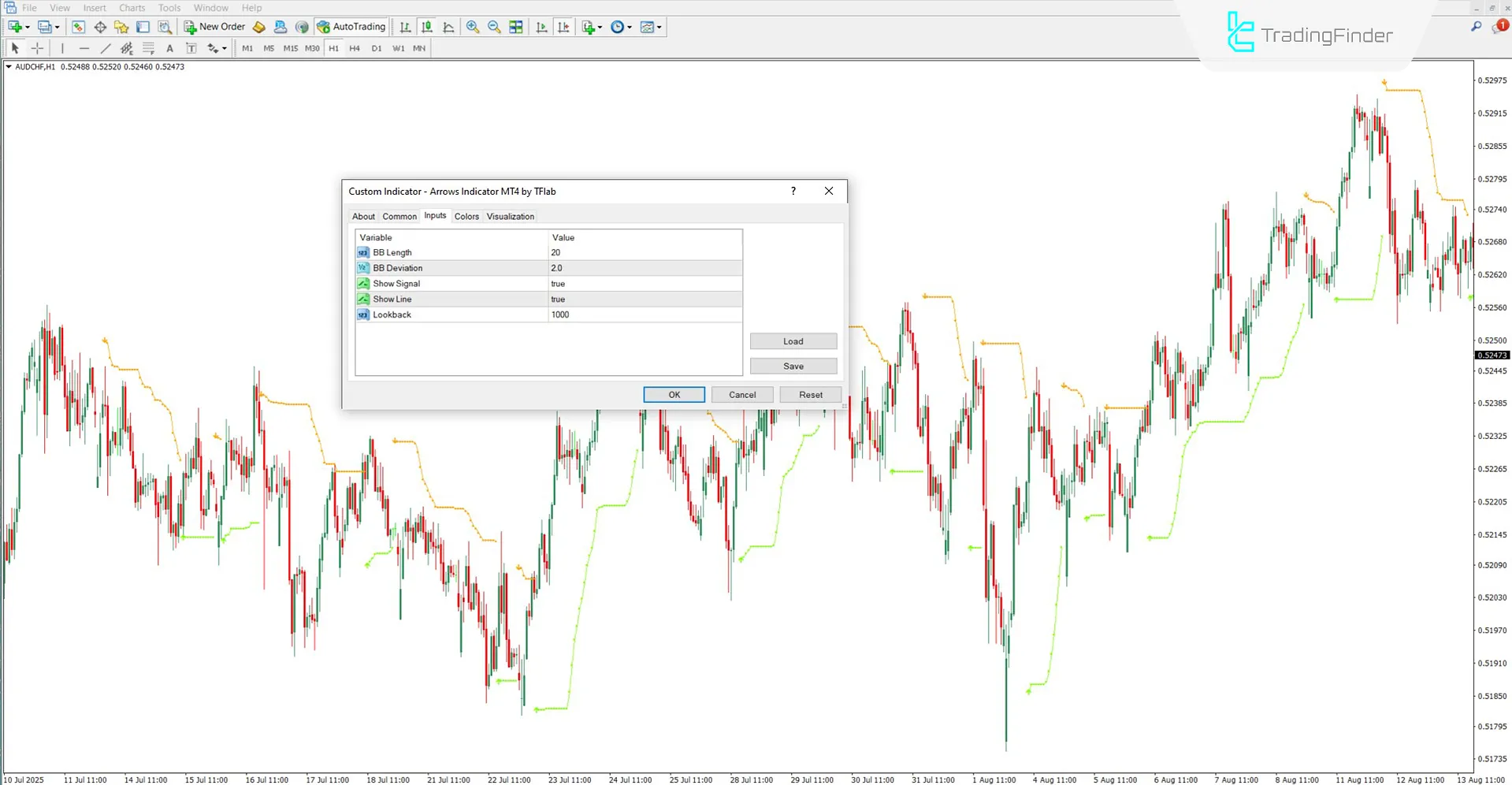 Arrows Göstergesi ayarları bölümü