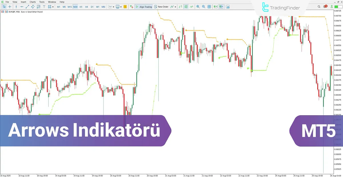 Arrows Göstergesi MT5 için İndir – Ücretsiz – [TradingFinder]