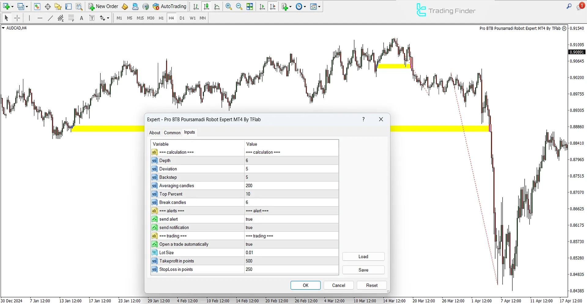 Pro BTB Poursamadi Robot Expert Advisor ayar paneli
