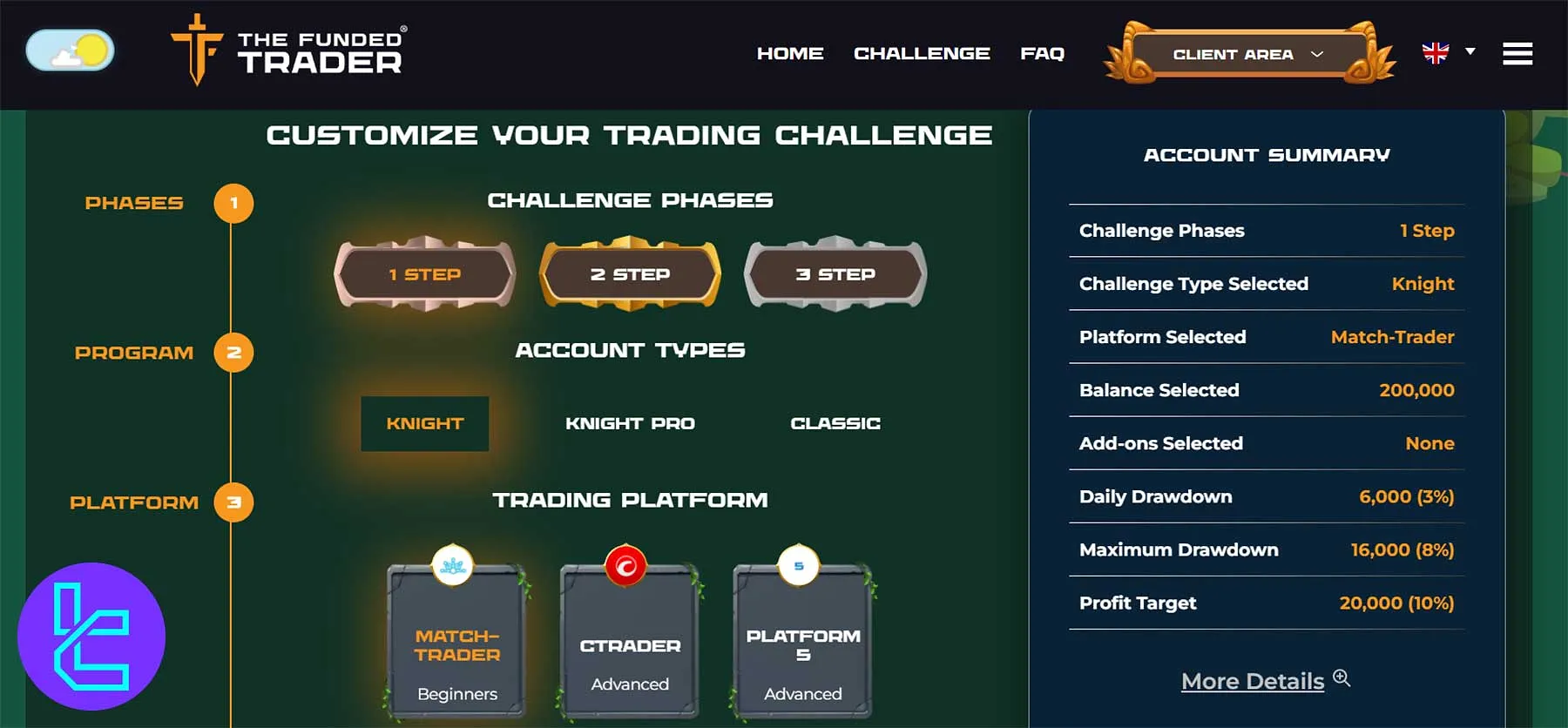 The Funded Trader 1-Adımlı Değerlendirme modelleri