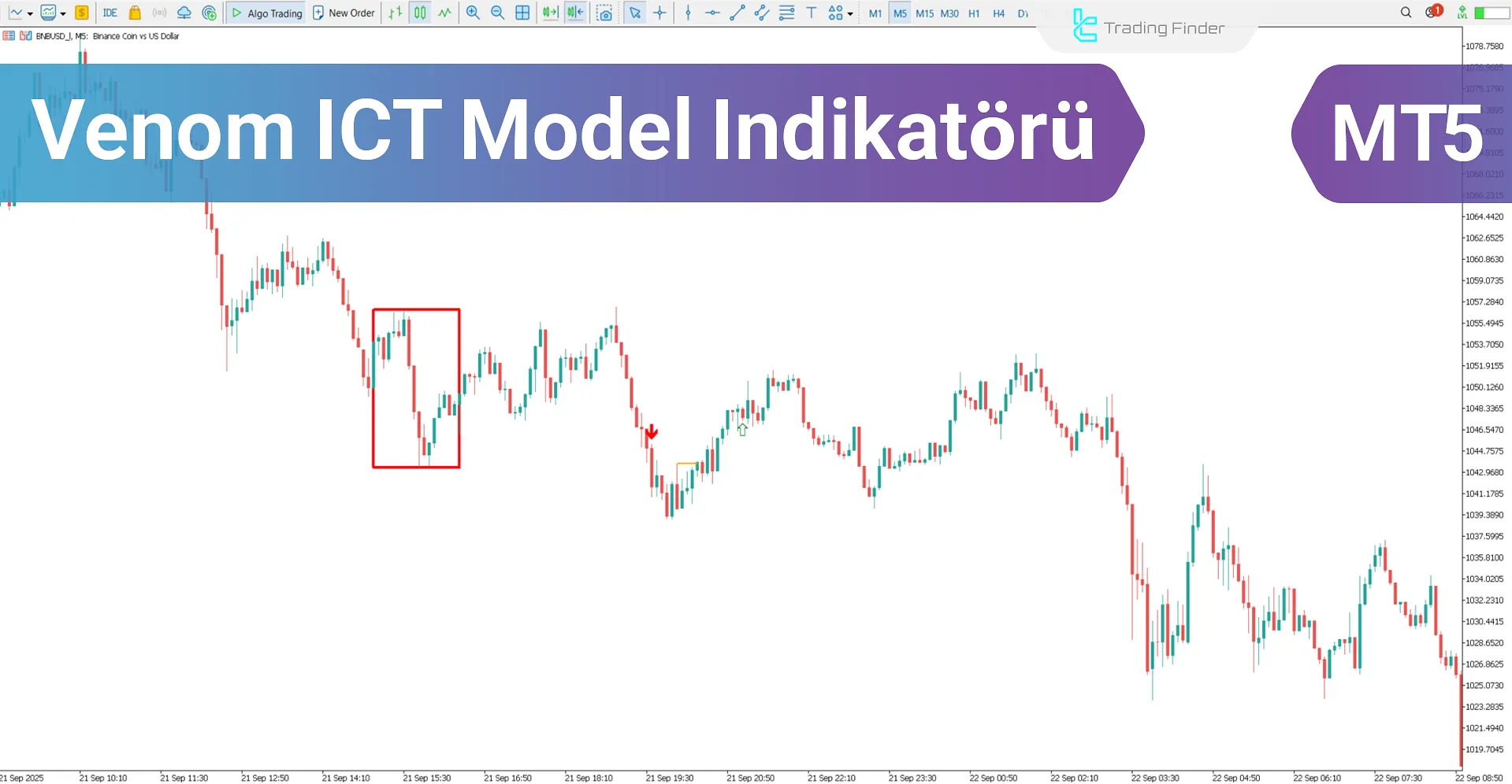 Venom ICT Model Göstergesi MetaTrader 5 için - Ücretsiz İndir [TradingFinder]