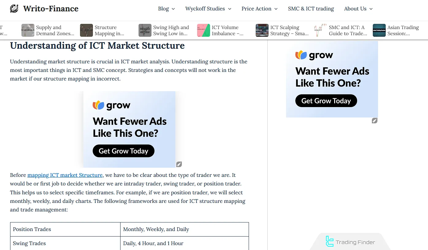 writofinance sitesinde Piyasa Yapısı Değişimi Eğitimi