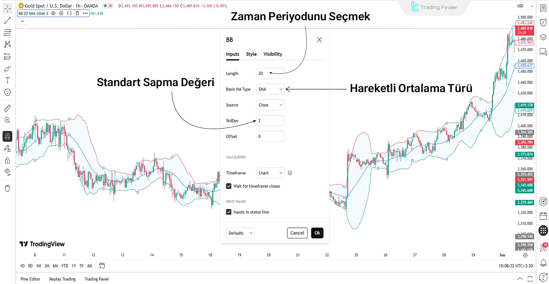 TradingView’de profesyonel Bollinger Bands ayarları