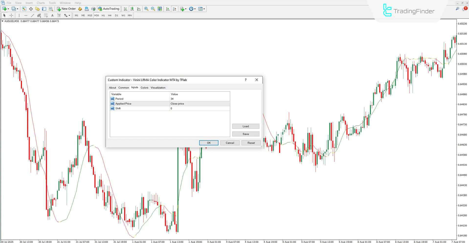 Vinini LRMA Renk Göstergesi Ayarlar Bölümü