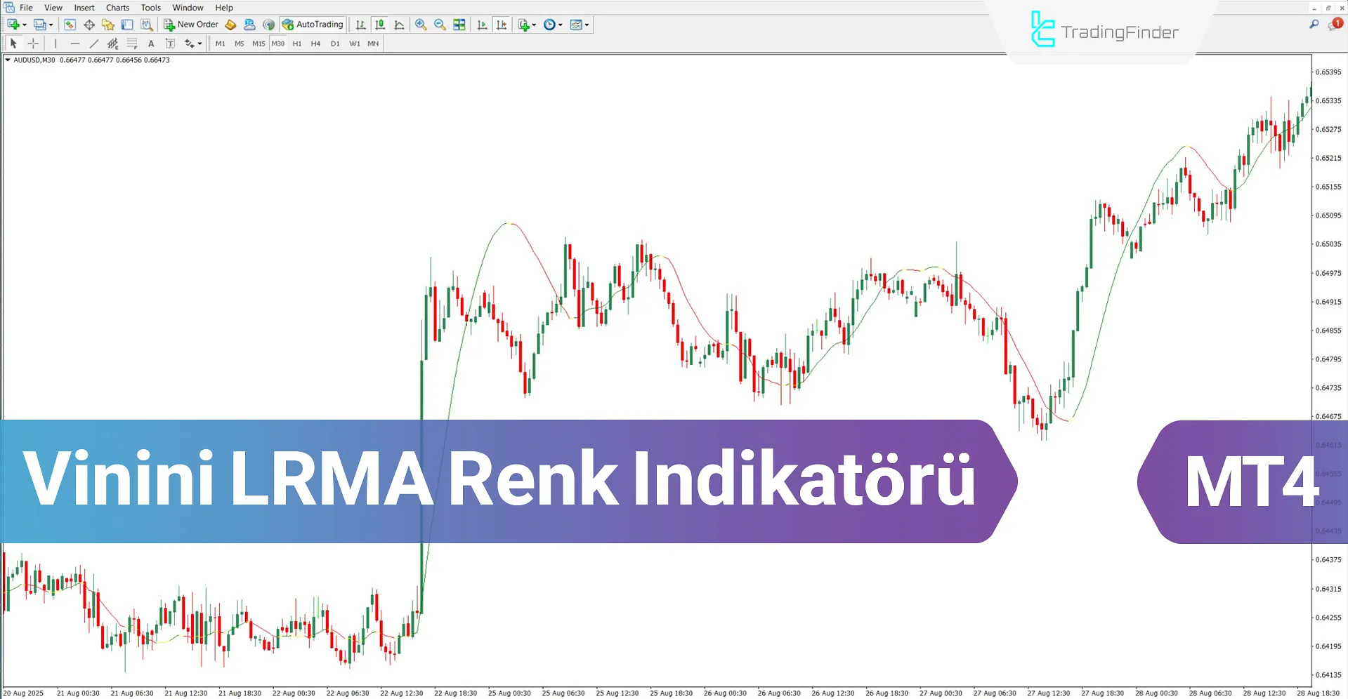 Vinini LRMA Renk Göstergesi MT4 için İndir – Ücretsiz – [TradingFinder]