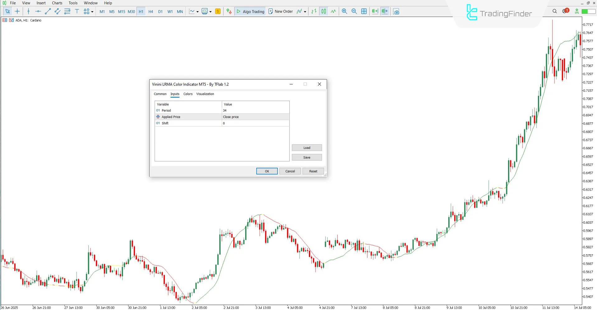 Vinini LRMA Renk Göstergesi Ayarlar Bölümü
