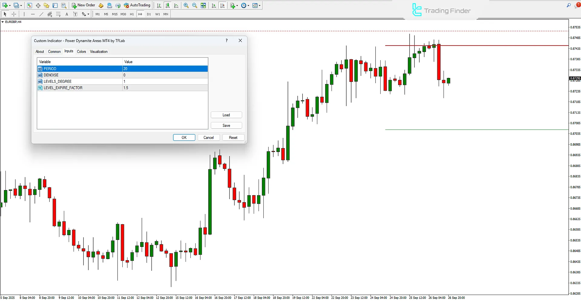 Power Dynamite Areas Göstergesi ayarları görseli