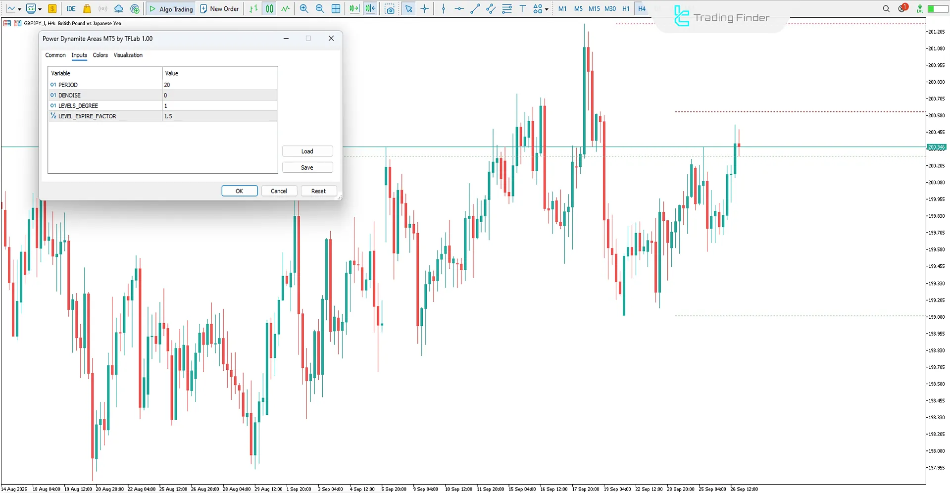 Power Dynamite Areas Göstergesi ayarları