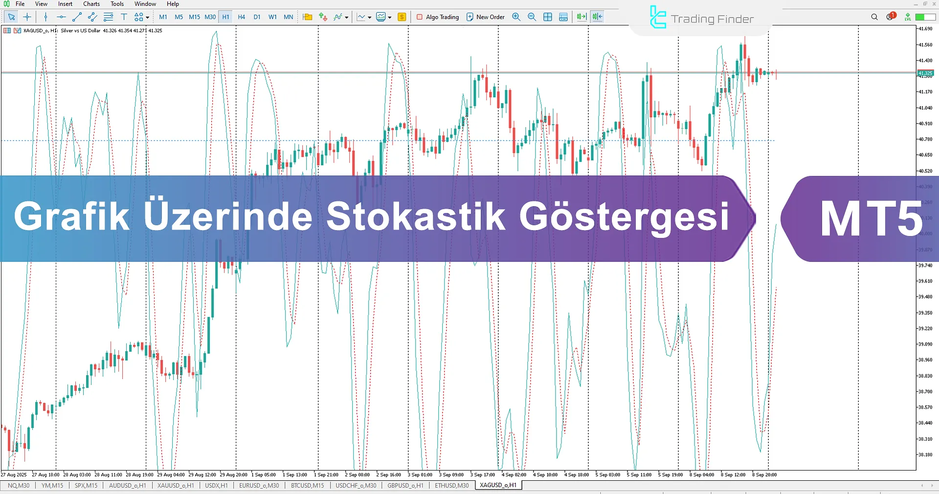 Grafik Üzerinde Stokastik Göstergesi İndir MetaTrader 5 için
