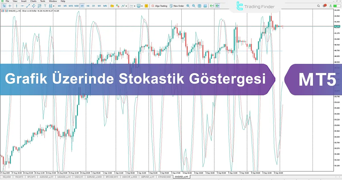 Grafik Üzerinde Stokastik Göstergesi İndir MetaTrader 5 için