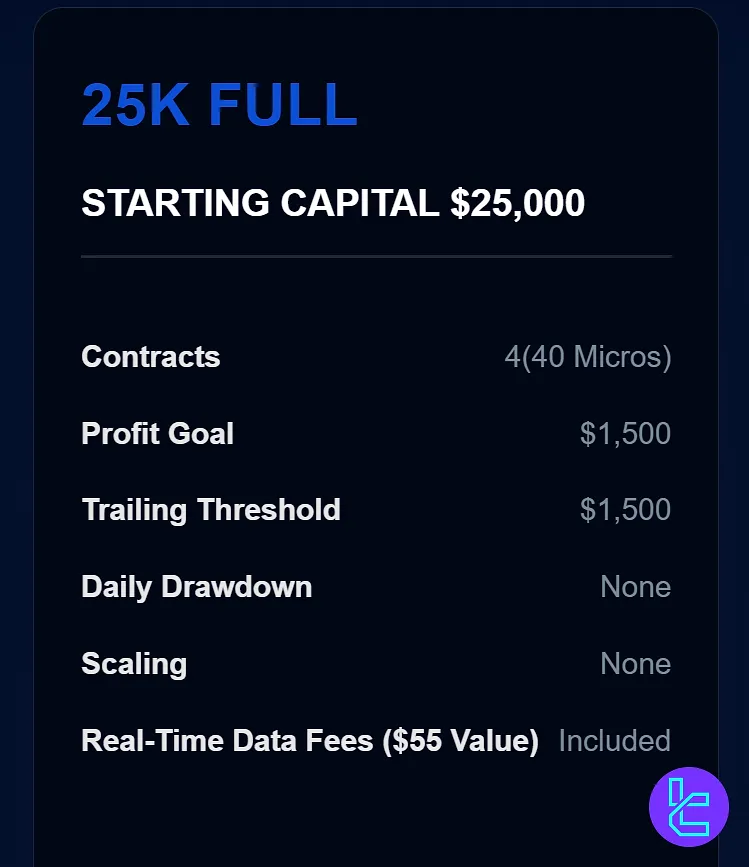Apex Trader Funding 25K