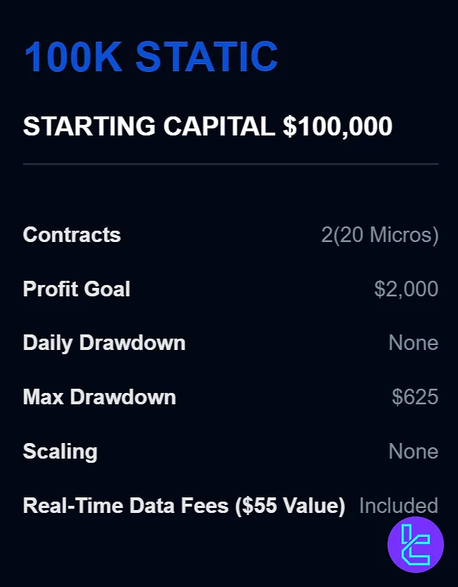 Apex Trader Funding 100K STATIC