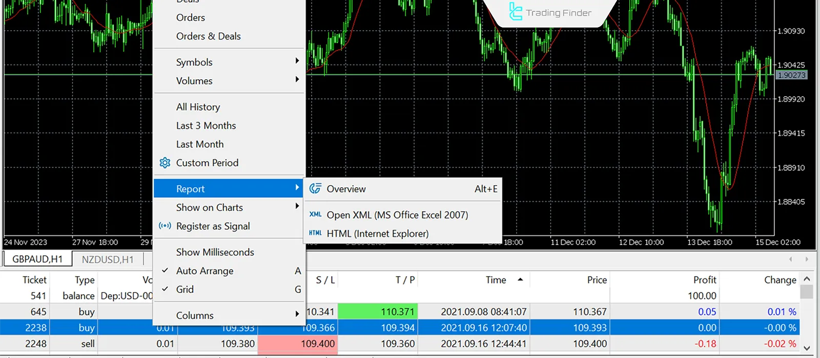 MT5’te işlem geçmişi