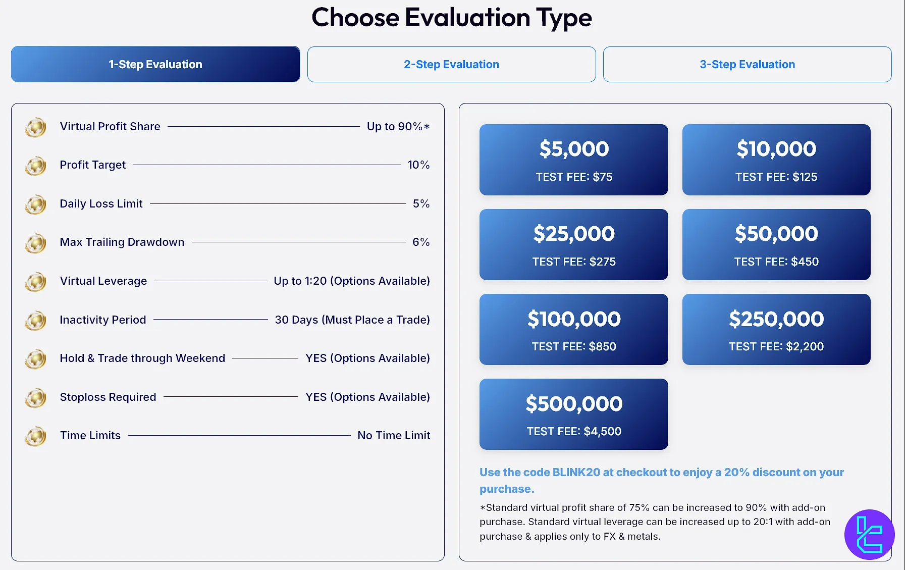 Blink Funding 1-adım