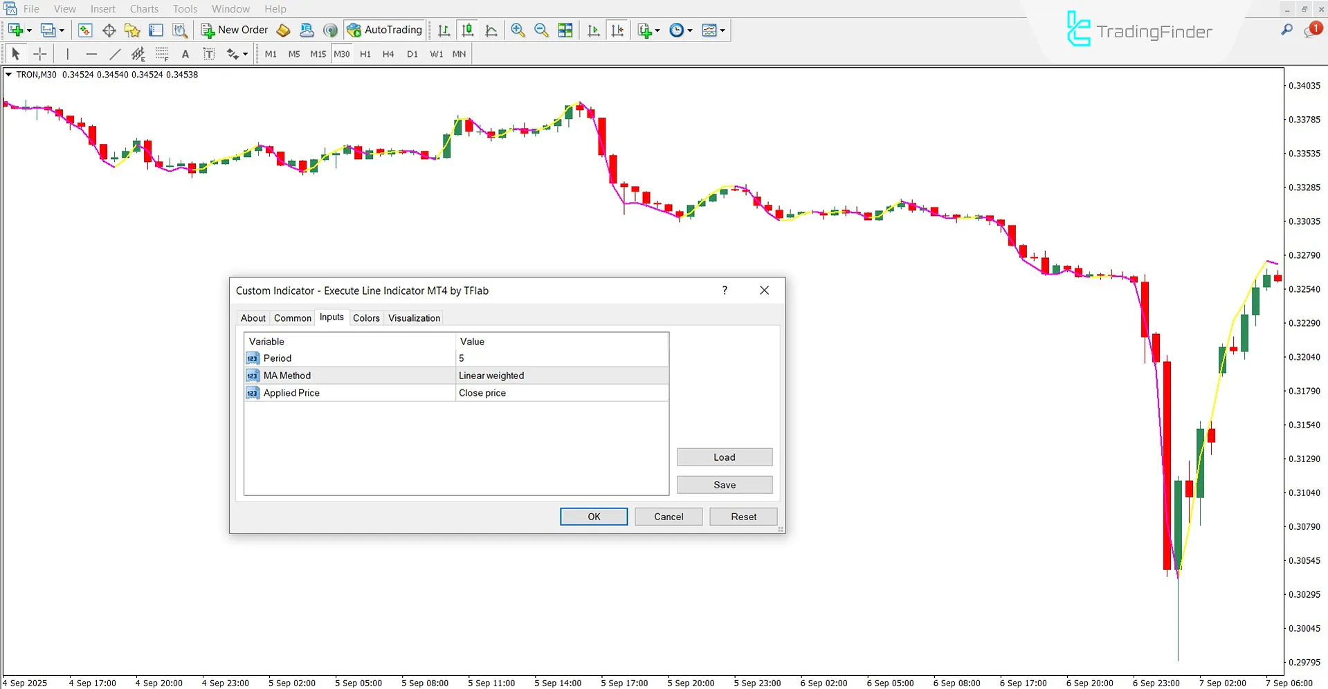 Execute Line Göstergesi ayarları bölümü