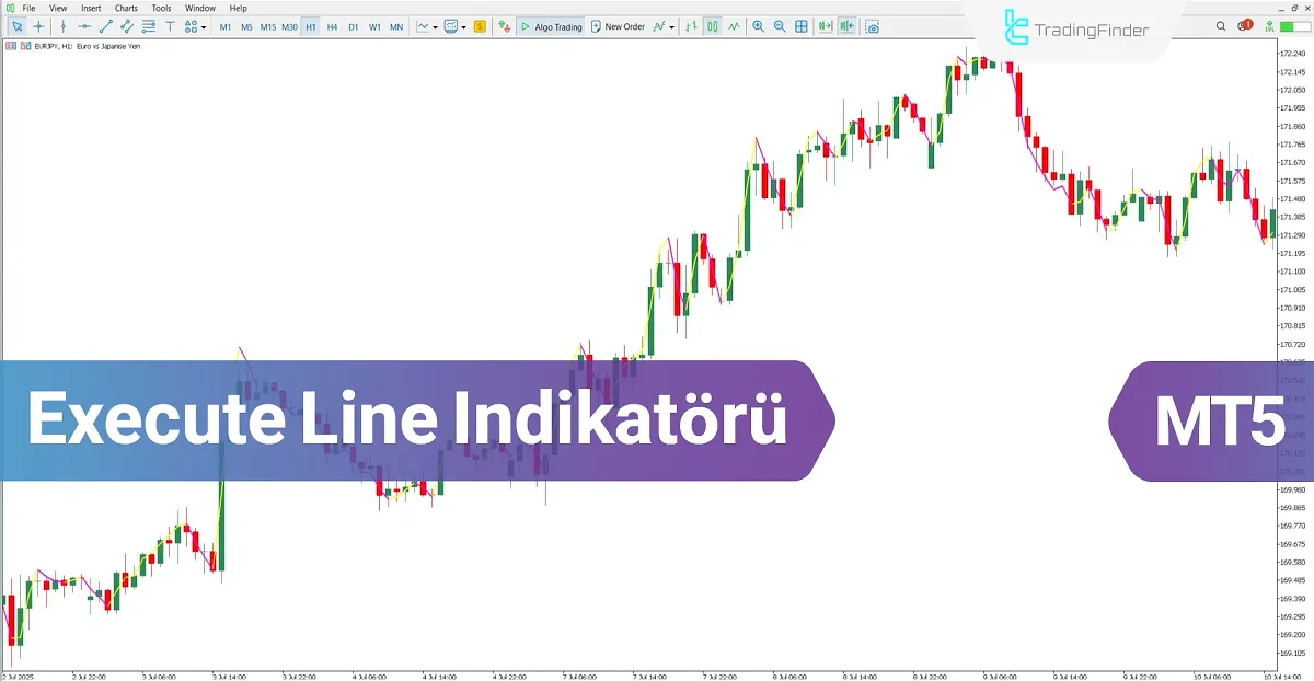 Execute Line Göstergesi MT5 İndir – Ücretsiz – [TradingFinder]