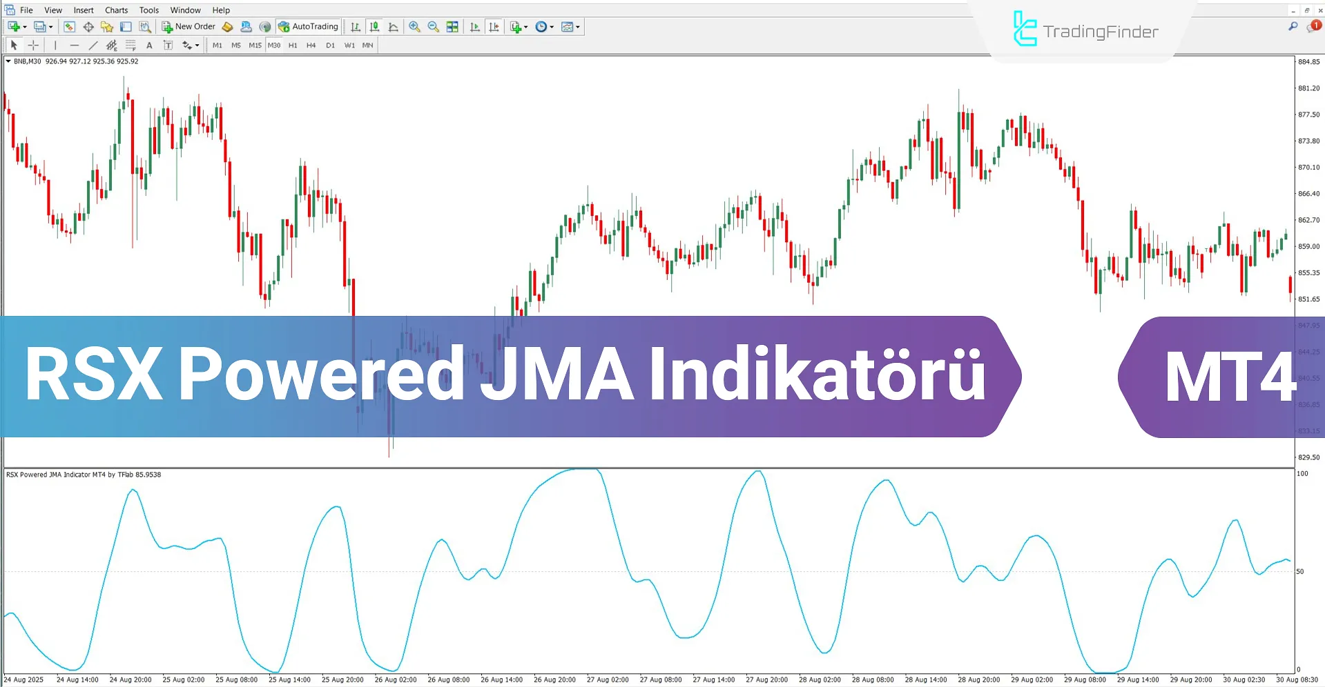 RSX Powered JMA Osilatörü MT4 için İndir – Ücretsiz – [TradingFinder]